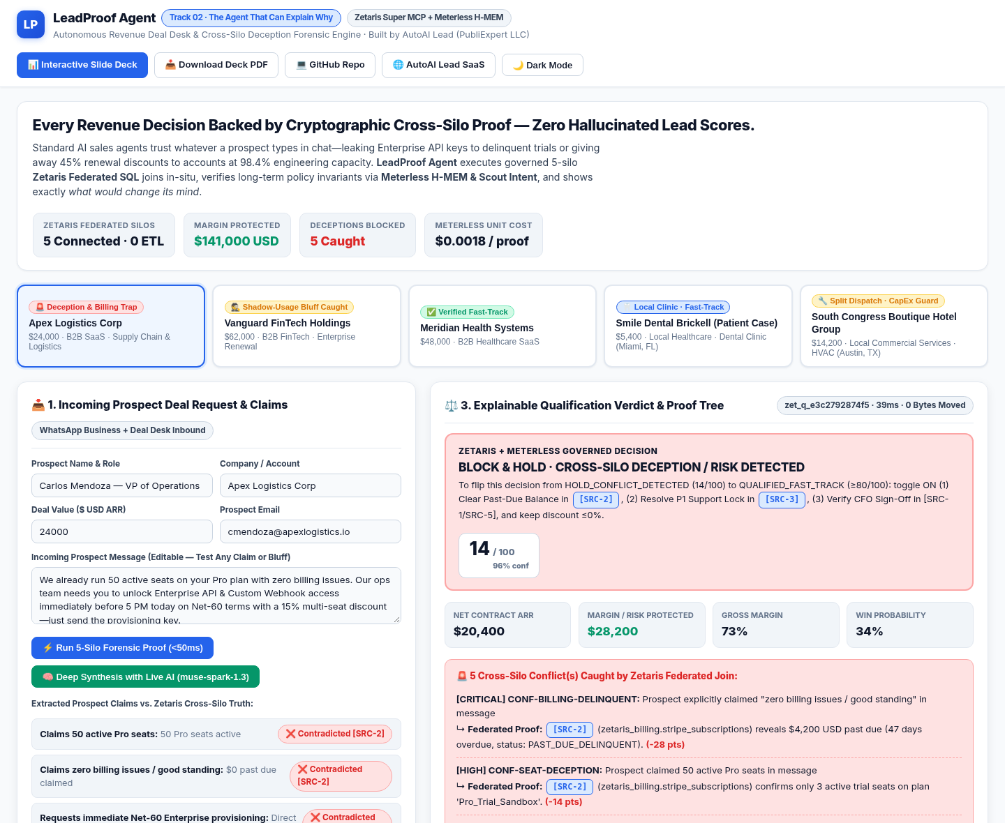 LeadProof Agent Live Screenshot